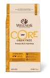 wellness core chicken turkey food